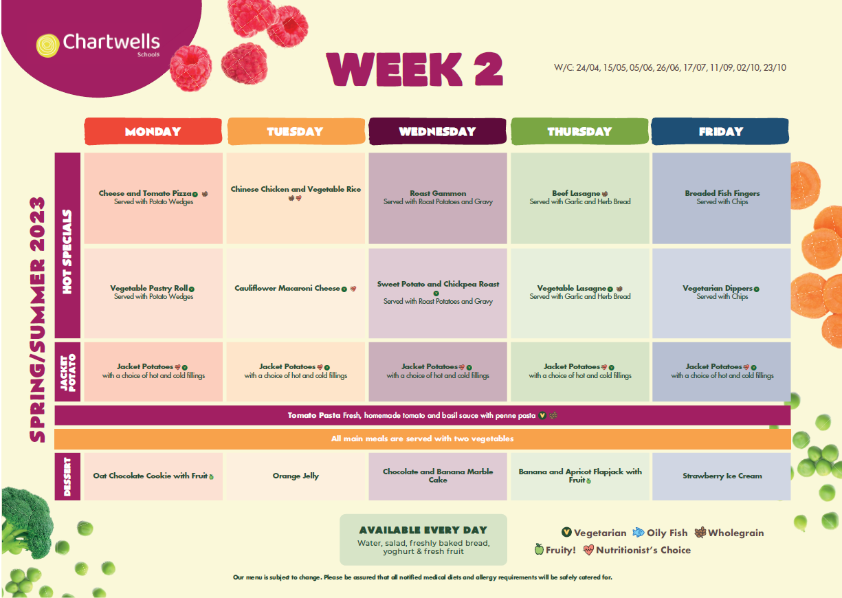 Lunch Menus South Camberley Primary Nursery School Lunch Menus South Camberley Primary Nursery School